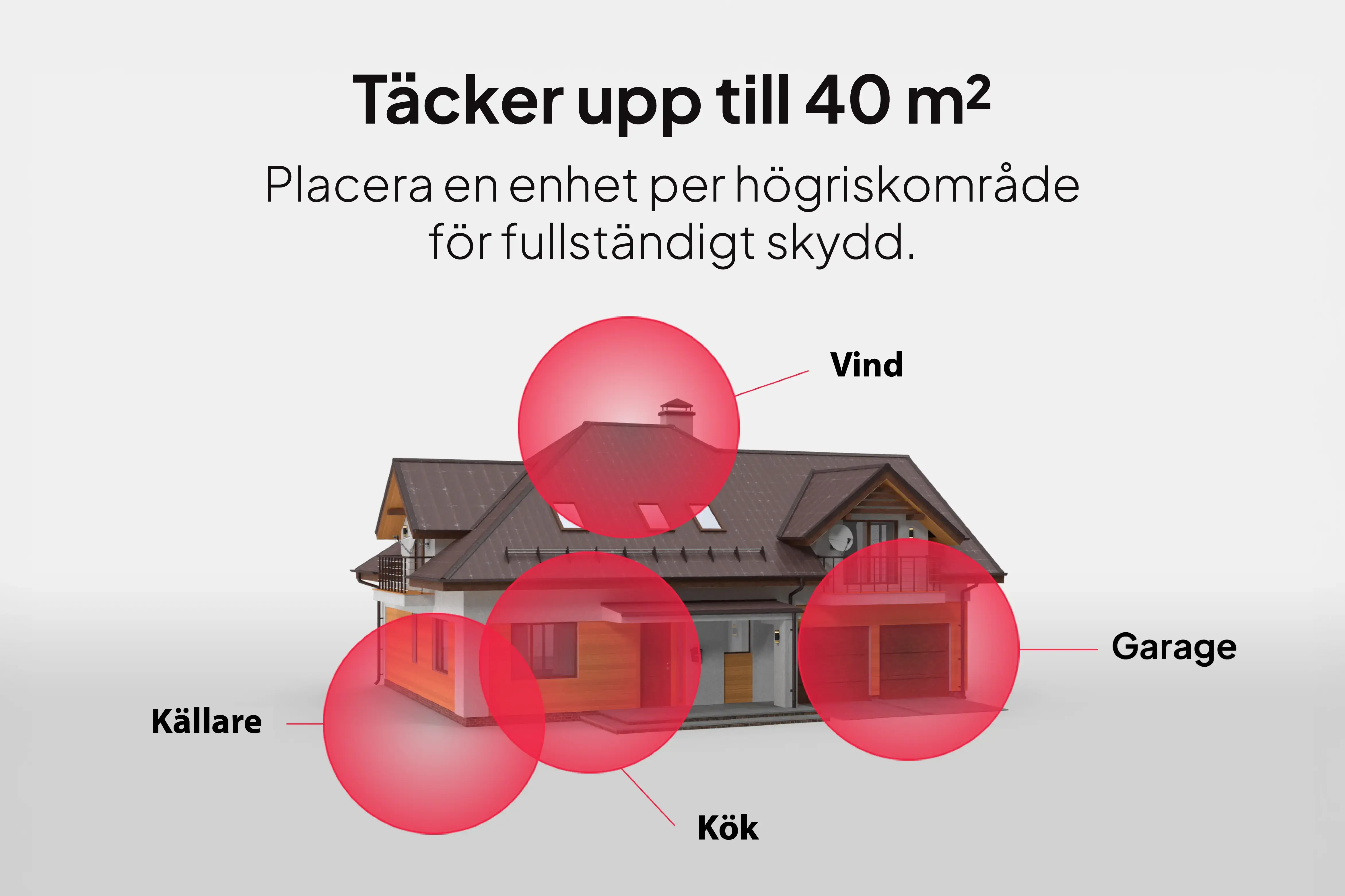 Råttskrämma 3-pc