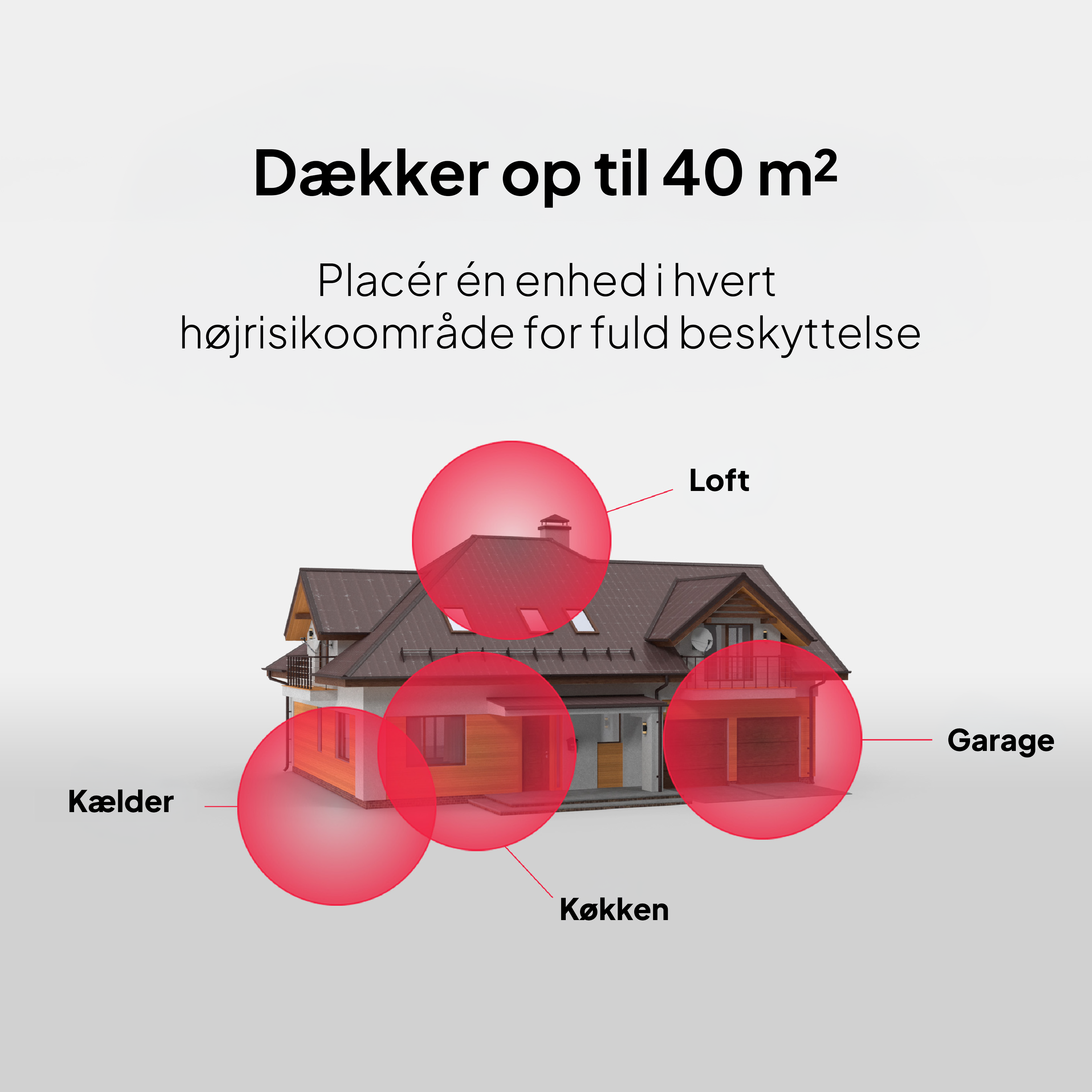 Repello Museskræmmer